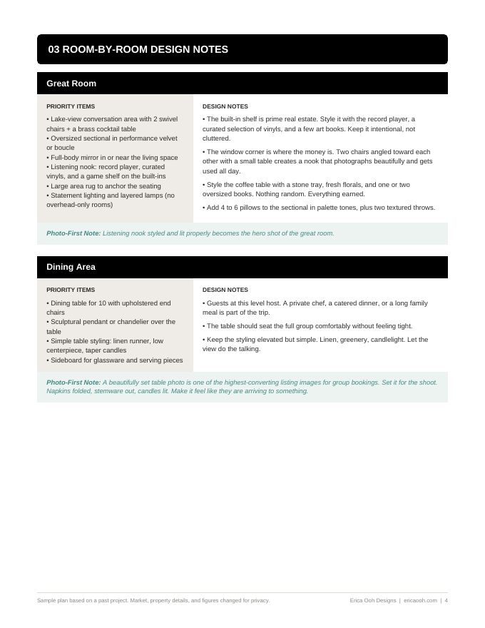 Sample vacation rental design strategy plan, room by room design notes page