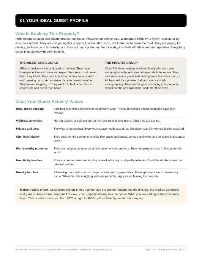 Sample vacation rental design strategy plan, guest profile page